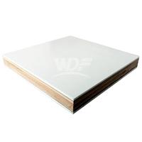 Solid Wood Composite Panel